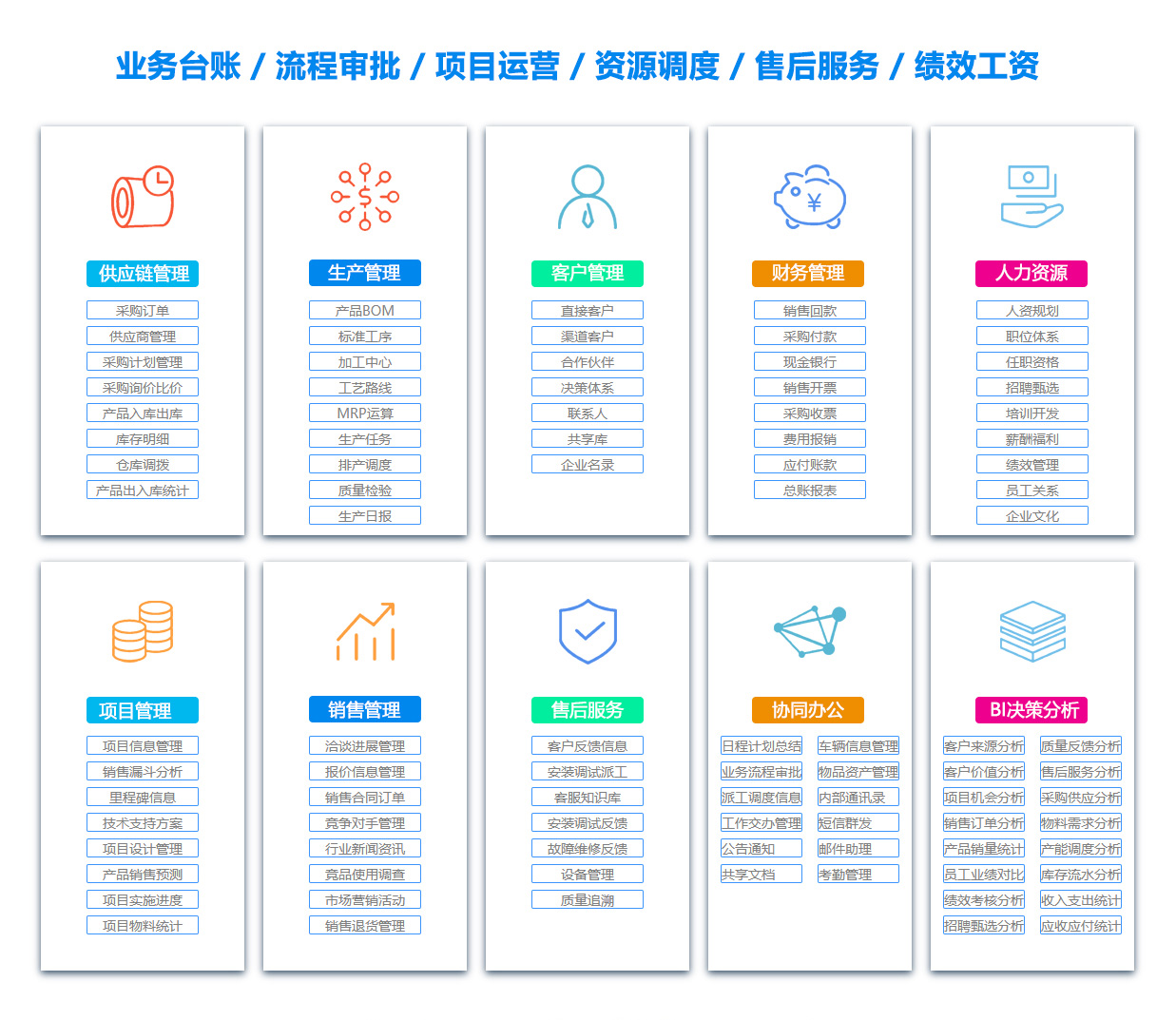 开封销售团队管理系统